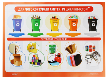 Бумажная книга «Оберігаймо природу! Комплект із 4 плакатів» - фото №2 - миниатюра