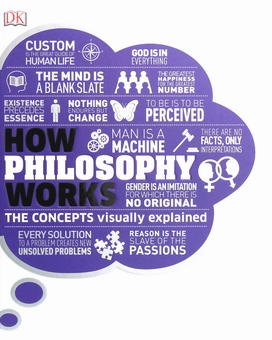 Бумажная книга «How Philosophy Works. The concepts visually explained» - фото №1 - миниатюра