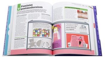 Бумажная книга «How Philosophy Works. The concepts visually explained» - фото №8 - миниатюра