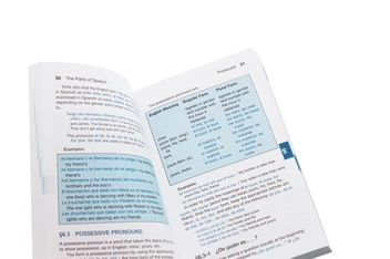 Паперова книга «Pocket Spanish Grammar», автор Крістофер Кендріс - фото №6 - мініатюра