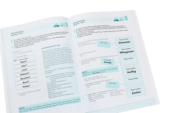 Паперова книга «Start Deutsch 1. Prüfungsvorbereitung (+CD-ROM)» - фото №5 - мініатюра