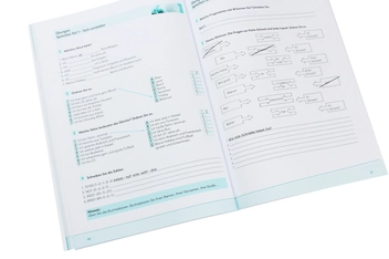 Паперова книга «Start Deutsch 1. Prüfungsvorbereitung (+CD-ROM)» - фото №6 - мініатюра