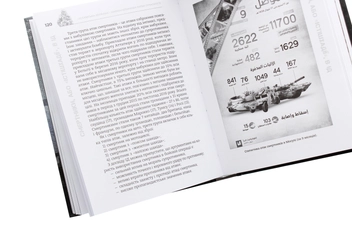 Бумажная книга «"Ісламська держава". Наймасштабніша битва сучасності», автор Александр Кореньков - фото №5 - миниатюра