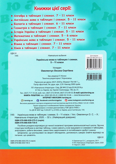 Паперова книга «Українська мова в таблицях і схемах. 5-11 класи», автор Оксана Омелянчук - фото №2 - мініатюра