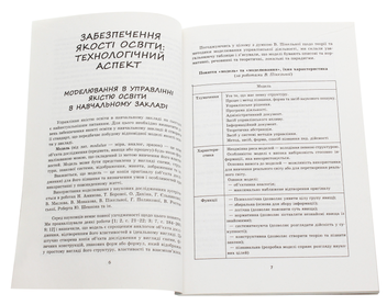 Бумажная книга «Якість освіти в навчальному закладі», автор Г. Кравченко - фото №4 - миниатюра