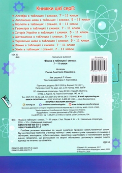 Бумажная книга «Фізика в таблицях і схемах. 7-11 класи» - фото №2 - миниатюра