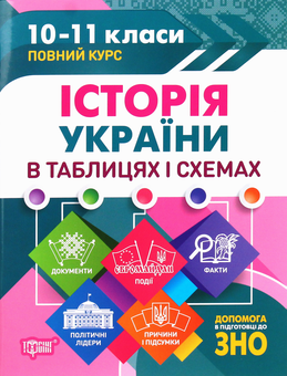 Бумажная книга «Таблиці та схеми (комплект із 9 книг)», авторов Галина Погожих, Александр Роганин, Елена Дудинова, Наталья Варавва, Людмила Дух, Светлана Губина, Алла Ионцева - фото №11 - миниатюра