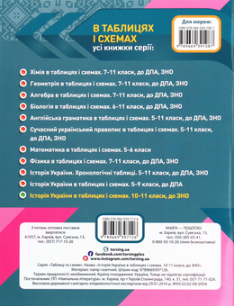 Бумажная книга «Історія України в таблицях і схемах.10-11 класи. Допомога в підготовці до ЗНО», автор Светлана Губина - фото №2 - миниатюра