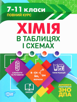 Бумажная книга «Таблиці та схеми (комплект із 9 книг)», авторов Галина Погожих, Александр Роганин, Елена Дудинова, Наталья Варавва, Людмила Дух, Светлана Губина, Алла Ионцева - фото №13 - миниатюра