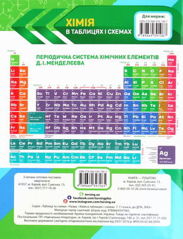 Бумажная книга «Хімія в таблицях і схемах. 7-11 класи. Допомога у підготовці до ДПА, ЗНО», автор Наталья Варавва - фото №2 - миниатюра