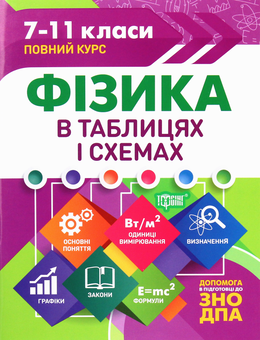 Бумажная книга «Таблиці та схеми (комплект із 9 книг)», авторов Галина Погожих, Александр Роганин, Елена Дудинова, Наталья Варавва, Людмила Дух, Светлана Губина, Алла Ионцева - фото №15 - миниатюра