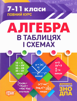 Бумажная книга «Таблиці та схеми (комплект із 9 книг)», авторов Галина Погожих, Александр Роганин, Елена Дудинова, Наталья Варавва, Людмила Дух, Светлана Губина, Алла Ионцева - фото №17 - миниатюра