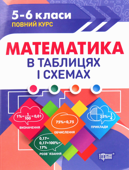 Бумажная книга «Математика в таблицях і схемах. 5-6 класи», автор Александр Каплун - фото №1 - миниатюра