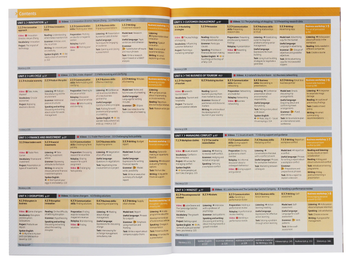Бумажная книга «Business Partner C1 Coursebook » - фото №4 - миниатюра
