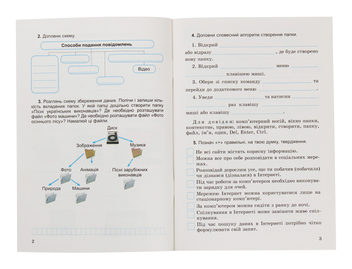 Паперова книга «Робочий зошит з інформатики. 4 клас», авторів Н. Васильева	, О. Антонова - фото №3 - мініатюра