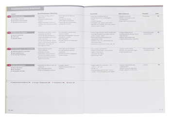 Бумажная книга «DaF kompakt neu A2. Kurs- und Ubungsbuch (+CD-Rom)» - фото №7 - миниатюра