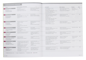 Бумажная книга «DaF kompakt neu A1. Kurs- und Übungsbuch (+CD-Rom)» - фото №5 - миниатюра