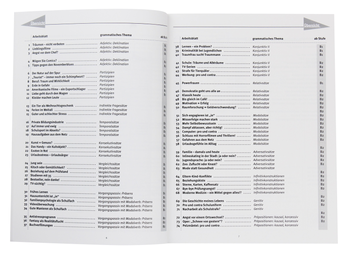 Паперова книга «Grammatik & Konversation 2. », автор Ольга Сверлова - фото №5 - мініатюра