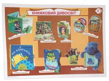 Бумажная книга «Твій друг - книга. 1-4 класи. Таблиці», авторов Наталья Будная, Зоя Головко - фото №4 - миниатюра