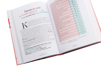 Паперова книга «Ти просто WOW (+ щоденник контролю у подарунок)», авторів Аніта Луценко, Світлана Фус - фото №8 - мініатюра