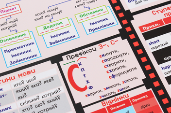 Паперова книга «Підкладка-підказка навчальна. 4 клас» - фото №4 - мініатюра