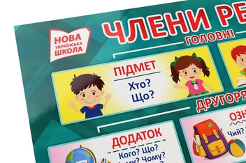 Паперова книга «Члени речення. Будова слова. Плакат» - фото №2 - мініатюра