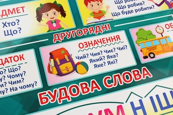 Паперова книга «Члени речення. Будова слова. Плакат» - фото №3 - мініатюра