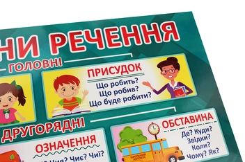 Паперова книга «Члени речення. Будова слова. Плакат» - фото №4 - мініатюра
