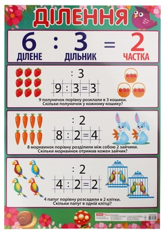 Паперова книга «Ділення. Плакат» - фото №1 - мініатюра