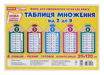 Бумажная книга «Таблиця множення від 2 до 9. Олівці. Набір для оформлення інтер'єру» - фото №1 - миниатюра
