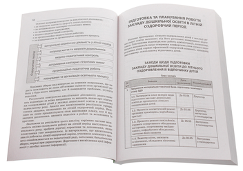 Paper book «Organization of work of preschool education institution in the summer health period», authors A. Ostapenko, O. Shynkevych - фото №4 - миниатюра