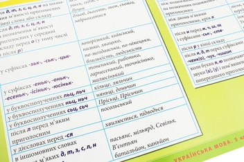 Бумажная книга «Українська мова. Комплект навчальних плакатів (+ Методичні рекомендації + Диск із презентаціями). 5 клас» - фото №3 - миниатюра