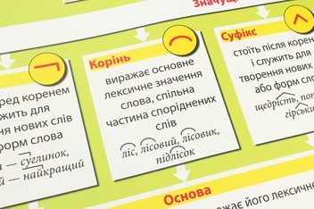 Бумажная книга «Українська мова. Комплект навчальних плакатів (+ Методичні рекомендації + Диск із презентаціями). 5 клас» - фото №5 - миниатюра
