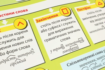 Бумажная книга «Українська мова. Комплект навчальних плакатів (+ Методичні рекомендації + Диск із презентаціями). 5 клас» - фото №6 - миниатюра