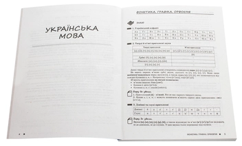 Паперова книга «Українська мова і література. Повний курс підготовки. ЗНО 2021», авторів Олександр Заболотний, Віктор Заболотний - фото №4 - мініатюра