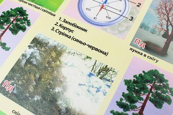 Паперова книга «Орієнтування. Сторони горизонту. Плакат» - фото №4 - мініатюра