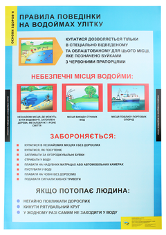 Паперова книга «Правила поведінки на водоймах улітку. Плакат» - фото №2 - мініатюра