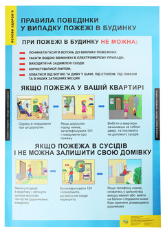 Бумажная книга «Правила поведінки у випадку пожежі в будинку. Плакат» - фото №2 - миниатюра
