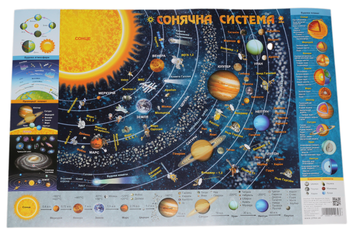 Бумажная книга «Плакат Сонячної системи» - фото №1 - миниатюра