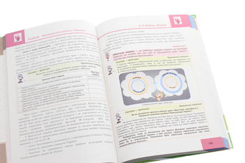Паперова книга «Основи правознавства. 9 клас», авторів Ірина Васильків, Валентина Кравчук - фото №5 - мініатюра