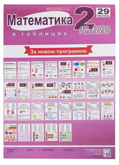 Паперова книга «Математика в таблицях. 2 клас», автор Галина Шандрівська - фото №1 - мініатюра