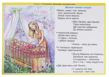 Паперова книга «Літературне читання. 2 клас. Таблиці», авторів Марія Наумчук, Володимир Наумчук - фото №4 - мініатюра