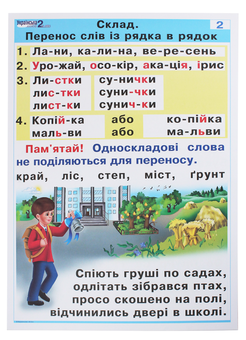 Паперова книга «Українська мова в таблицях. 2 клас», автор Галина Шандрівська - фото №3 - мініатюра