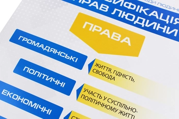 Бумажная книга «Громадянська освіта. Інтегрований курс. 10 клас. Комплект із 8 двосторонніх кольорових плакатів» - фото №4 - миниатюра