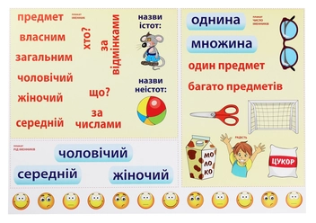 Бумажная книга «Іменник. Комплект із 5-ти інтерактивних плакатів з наліпками. 3-4 класи» - фото №2 - миниатюра