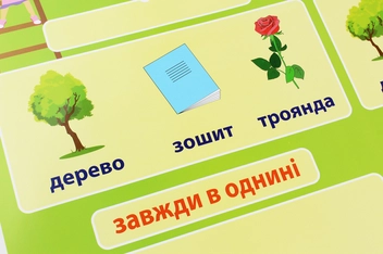 Бумажная книга «Іменник. Комплект із 5-ти інтерактивних плакатів з наліпками. 3-4 класи» - фото №7 - миниатюра