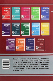 Бумажная книга «Схеми і таблиці. Економіка», автор Елена Дахнова - фото №2 - миниатюра