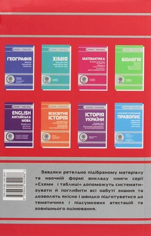Бумажная книга «Схеми і таблиці. Фізика», автор Татьяна Чертищева - фото №2 - миниатюра