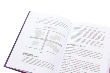 Паперова книга «Блискучий Agile. Практичний посібник для проєкт-менеджерів із використання Agile, Scrum, Kanban», авторів Роб Коул, Едвард Скотчер - фото №6 - мініатюра