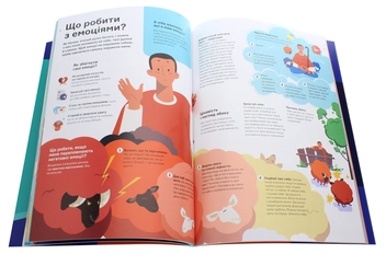 Бумажная книга «Чого не вчать у школі. Відповіді на найважливіші питання в інфографіці» - фото №8 - миниатюра